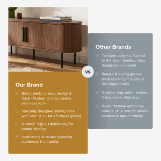Quin Tambour 59" TV Stand, Walnut