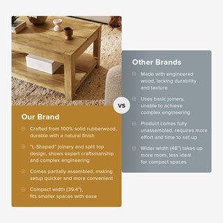 Logan Solid Wood Rectangle Coffee Table