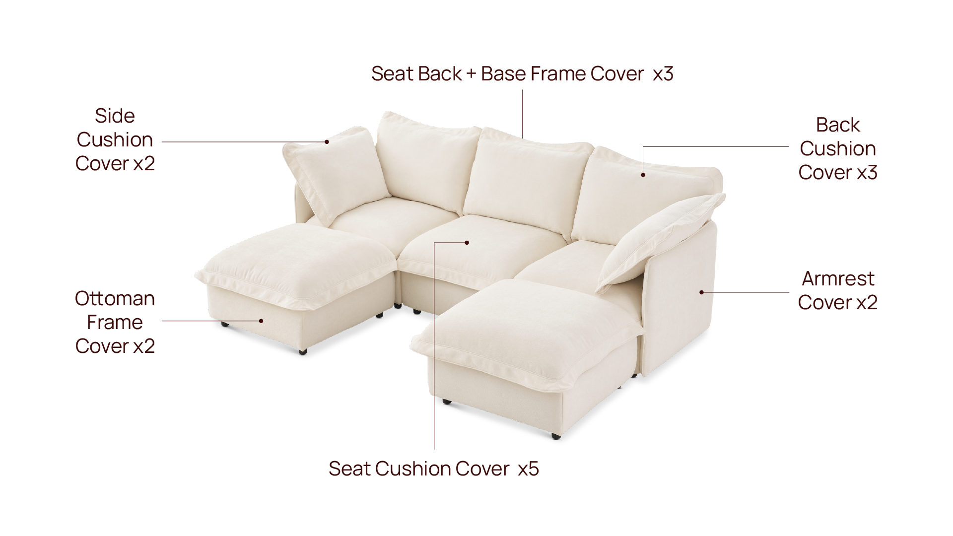 Qoosh 5-Seat U Slipcover