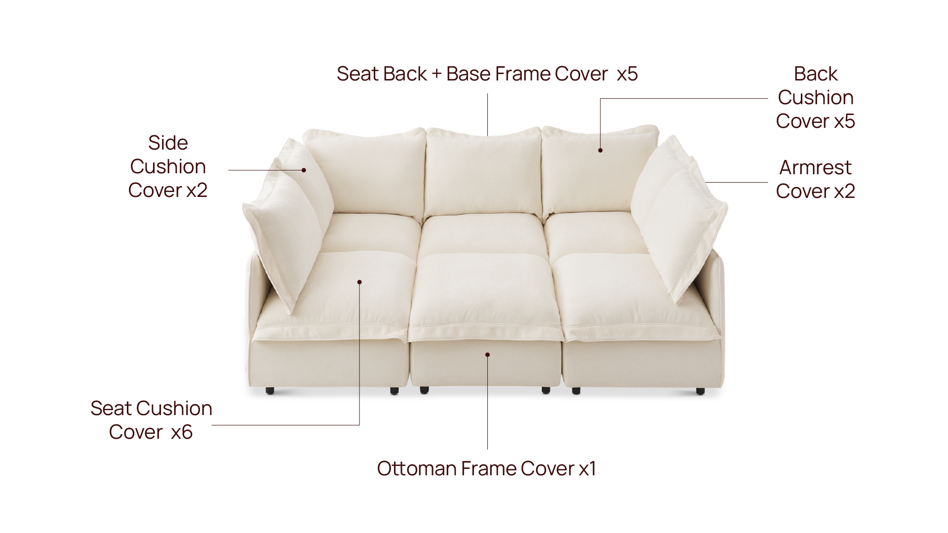 Qoosh 6-Pitsectional Slipcover