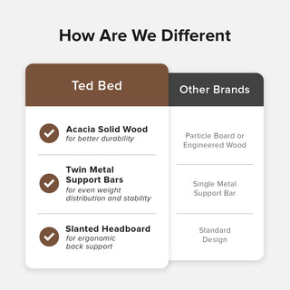 Ted Bed (Queen), Solid Acacia Wood Platform Bed with Headboard