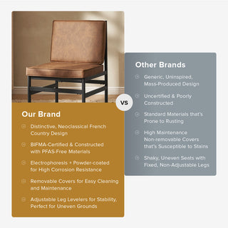 Odelia Dining Chairs (Pecan Brown Faux Leather)