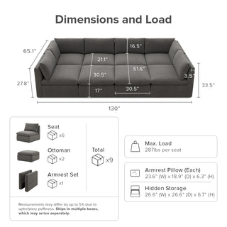 Macy Pit-Sectional Sofa with Fully Removable Covers, Large Storage (Stone Gray) [2nd Gen]