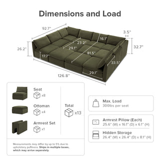 Macy Pit-Sectional Sofa with Storage, Olive Green Velvet