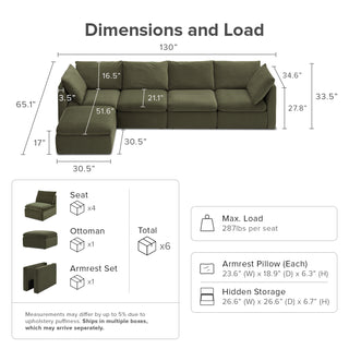 Macy 5 Seats Modular Sectional Sofa with Fully Removable Covers, Large Storage (Olive Green Velvet) [2nd gen]