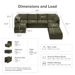 Macy 7 Seats Modular Sectional Sofa with Fully Removable Covers, Large Storage (Olive Green Velvet) [2nd gen]