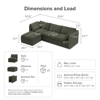 Macy 4 Seats Modular Sectional Sofa with Fully Removable Covers, Large Storage (Olive Green Velvet)