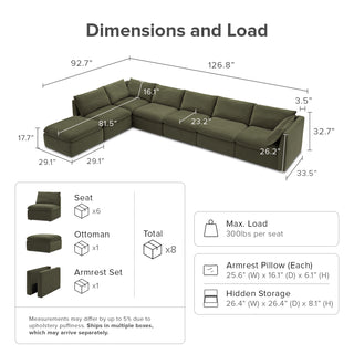 Macy 7 Seats Modular Sectional Sofa with Fully Removable Covers, Large Storage (Olive Green Velvet)