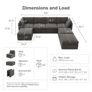 Macy 7 Seats Modular Sectional Sofa with Fully Removable Covers, Large Storage (Stone Gray) [2nd Gen]