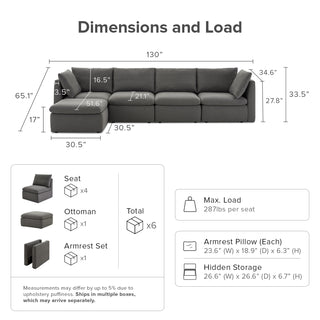 Macy 5 Seats Modular Sectional Sofa with Fully Removable Covers, Large Storage (Stone Gray) [2nd Gen]