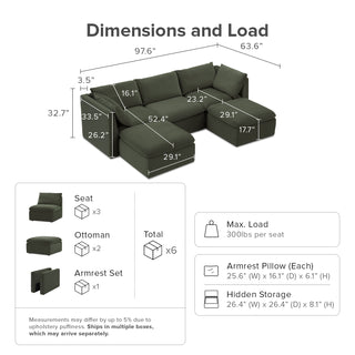 Macy 5 Seats Modular Sectional Sofa with Fully Removable Covers, Large Storage (Olive Green Velvet)