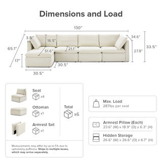 Macy 5 Seats Modular Sectional Sofa with Fully Removable Covers, Large Storage (Oat) [2nd Gen]