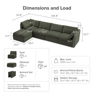 Macy 5 Seats Modular Sectional Sofa with Fully Removable Covers, Large Storage (Olive Green Velvet)