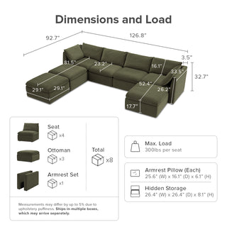 Macy 7 Seats Modular Sectional Sofa with Fully Removable Covers, Large Storage (Olive Green Velvet)