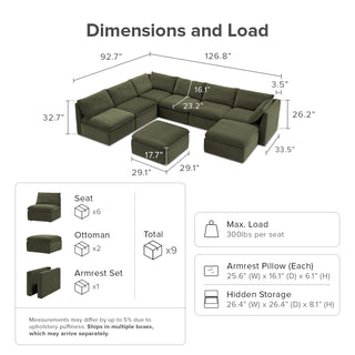 Macy 8 Seats Modular Sectional Sofa with Fully Removable Covers, Large Storage (Olive Green Velvet)