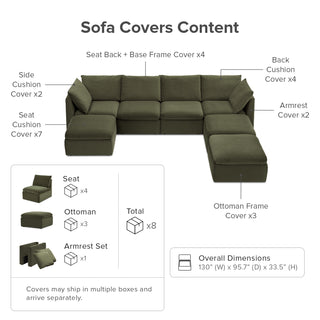 Macy Washable Slipcover for 7 Seats Modular Sectional Sofa with Storage, Olive Green Velvet