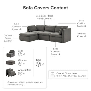Macy Washable Slipcover for 4 Seats Modular Sectional Sofa with Storage, Stone Gray