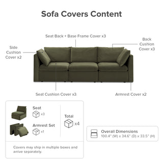 Macy Washable Slipcover for 3 Seater Modular Sectional Sofa with Storage, Olive Green Velvet