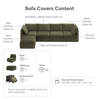Macy Washable Slipcover for 5 Seats Modular Sectional Sofa with Storage, Olive Green Velvet