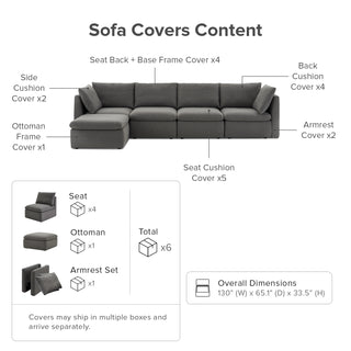Macy Washable Slipcover Only (5 Seats), Stone Gray