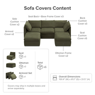 Macy Washable Slipcover for 5 Seats Modular Sectional Sofa with Storage, Olive Green Velvet