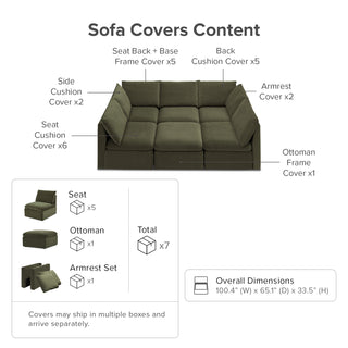 Macy Washable Slipcover for Pit-sectional Sofa with Storage, Olive Green Velvet