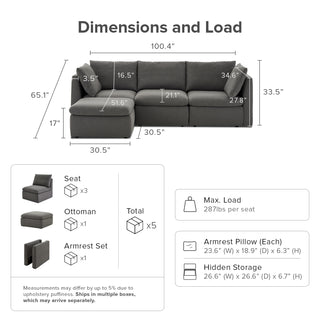 Macy 4 Seats Modular Sectional Sofa with Fully Removable Covers, Large Storage (Stone Gray) [2nd Gen - Old Ottoman Version]