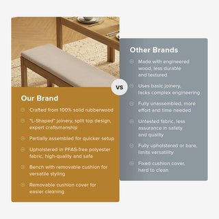 Logan Upholstered Dining Bench