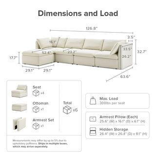 Macy 5 Seats Modular Sectional Sofa with Fully Removable Covers, Large Storage Oversized Modern Cloud Couch (Oat)