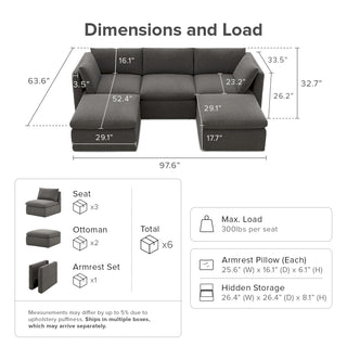 Macy 5 Seats Modular Sectional Sofa with Fully Removable Covers, Large Storage (Stone Gray)