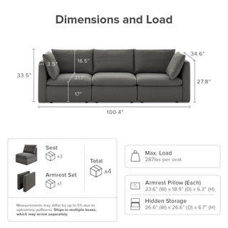 Macy 3 Seater Modular Sectional Sofa with Fully Removable Covers, Large Storage (Stone Gray) [2nd Gen]