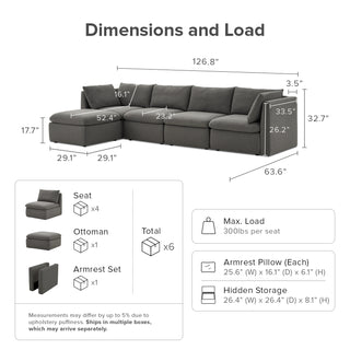 Macy 5 Seats Modular Sectional Sofa with Fully Removable Covers, Large Storage (Stone Gray)