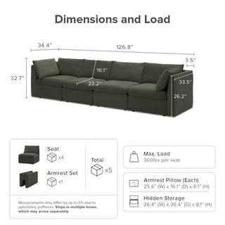 Macy 4 Seats Modular Sectional Sofa with Fully Removable Covers, Large Storage (Olive Green Velvet)