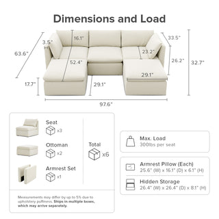 Macy 5 Seats Modular Sectional Sofa with Fully Removable Covers, Large Storage Oversized Modern Cloud Couch (Oat)