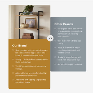 Norwin Entertainment Center (Entryway Cabinet + 5 Tier Shelf)