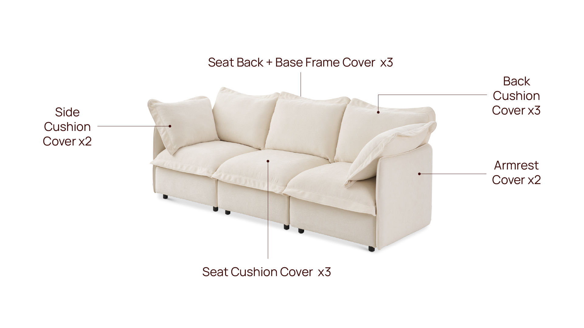 Qoosh 3-Seat Slipcover