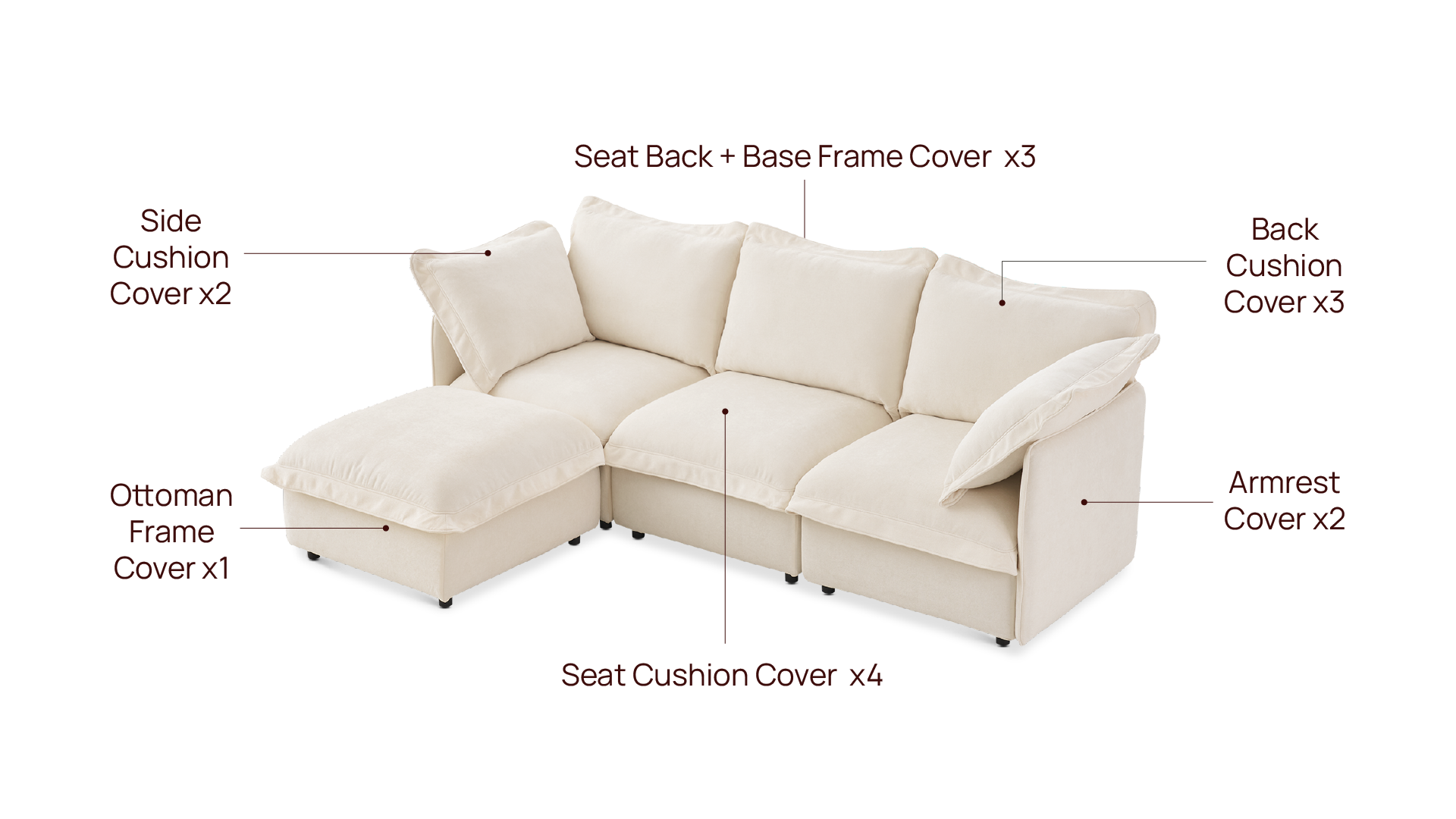 Qoosh 4-Seat L Slipcover