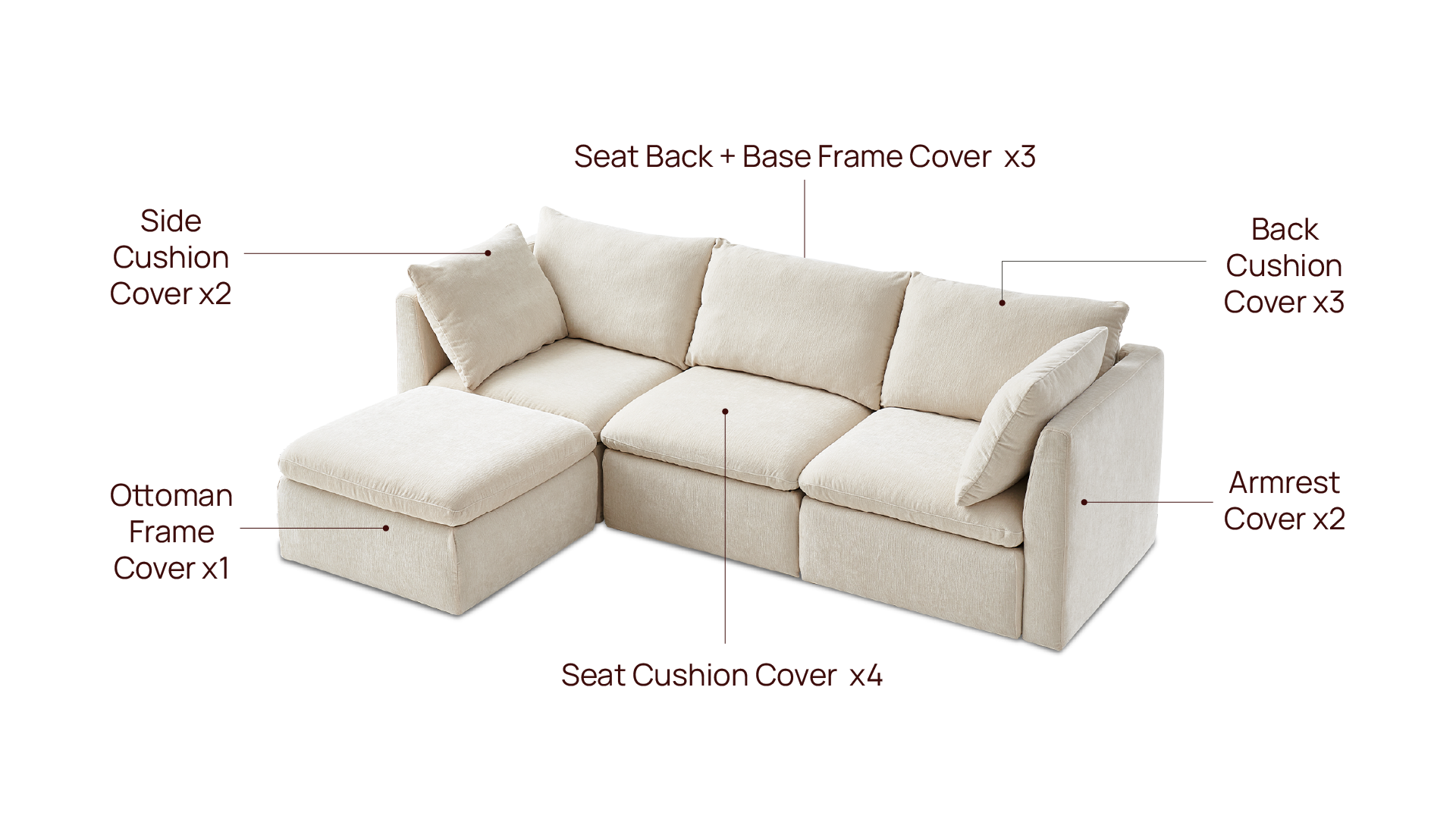 4 Seats L