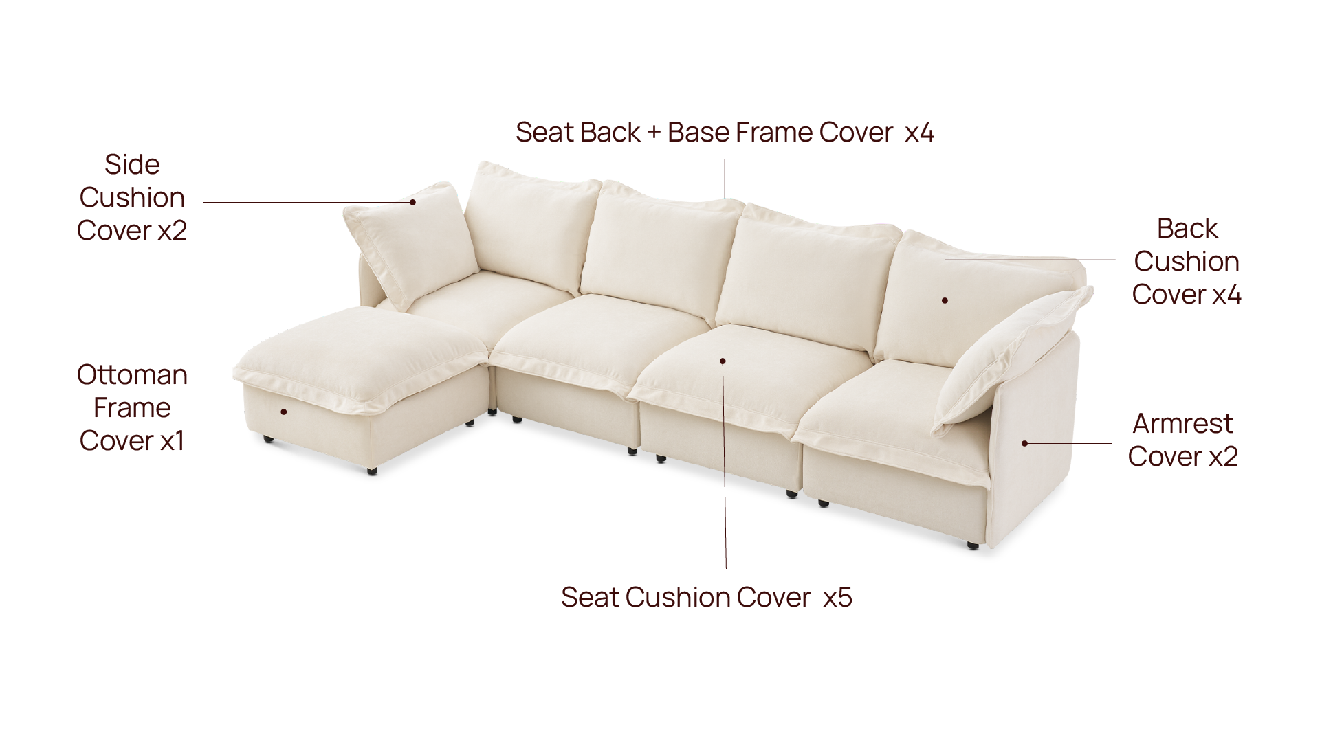 Qoosh 5-Seat L Slipcover