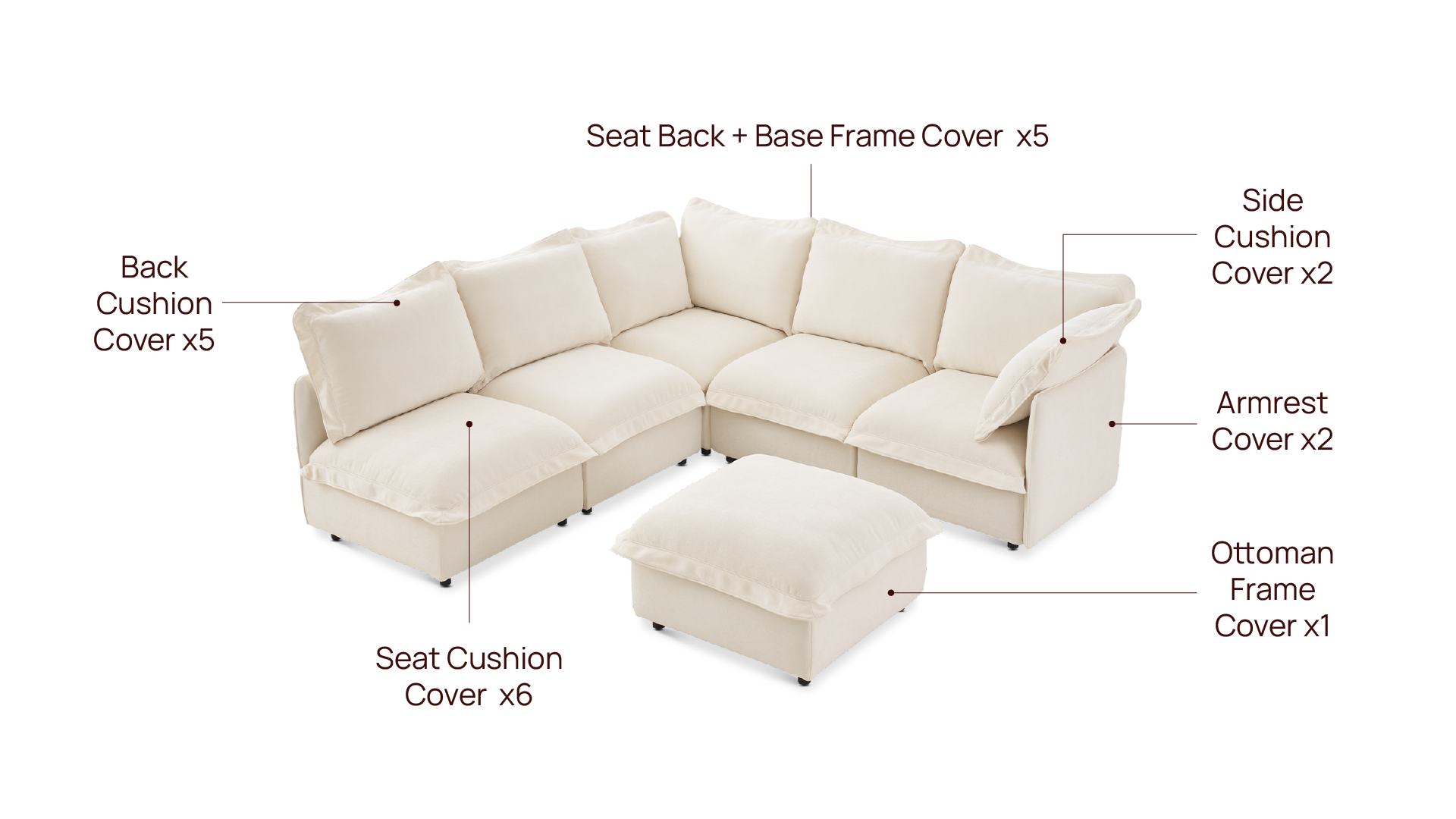 Qoosh 6-Seat L Slipcover