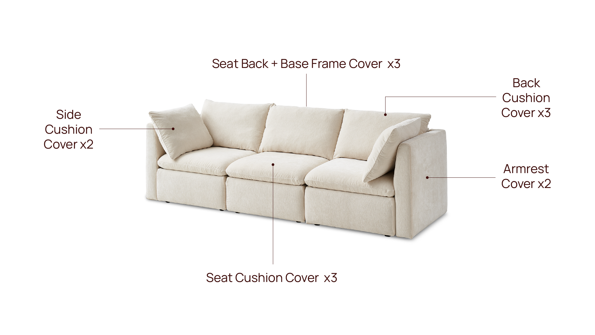 3 Seater Macy Slipcover