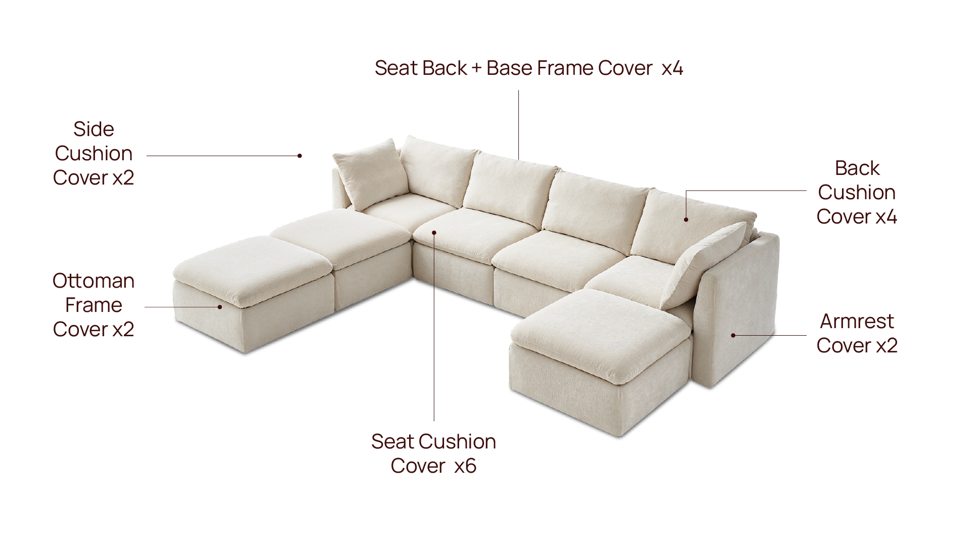 7Seats U Slipcover