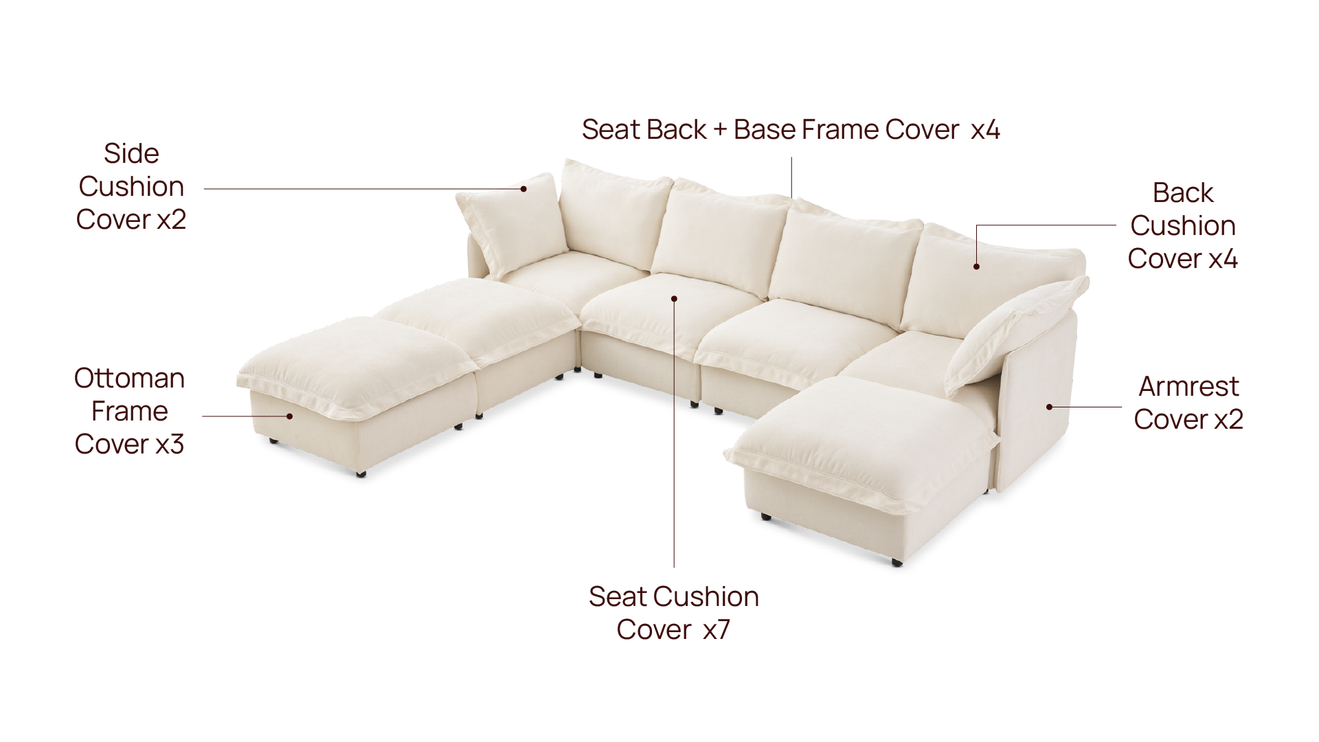 Qoosh 7U Slipcover