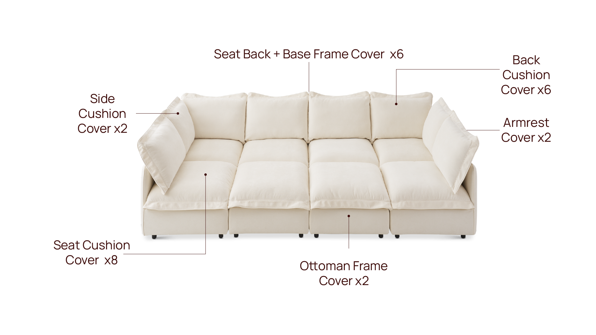 Qoosh 8-Pitsectional Slipcover