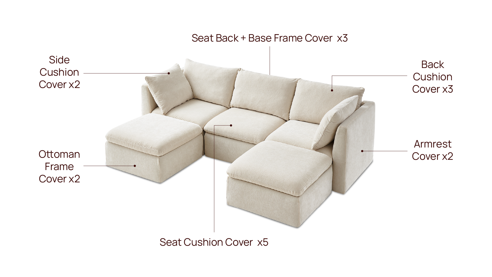 5Seats U Slipcover