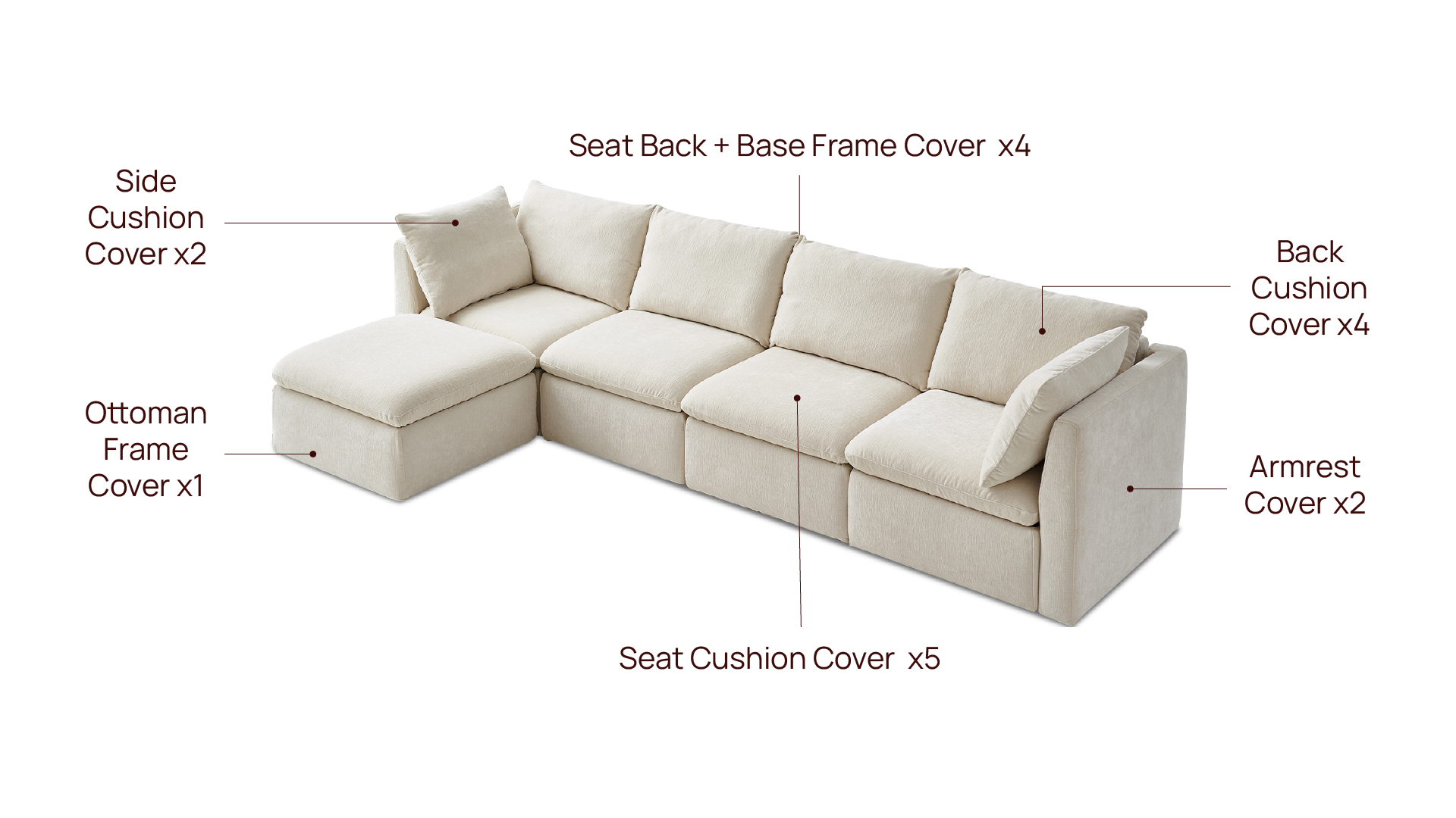 5Seats L Slipcover
