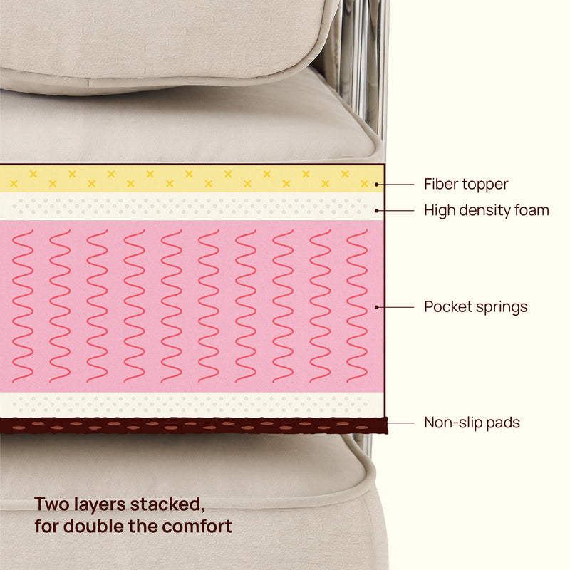 JelliCouch 3 Seater Sofa