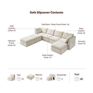 Macy Washable Slipcover Only (7 Seats), Keystone Gray Chenille